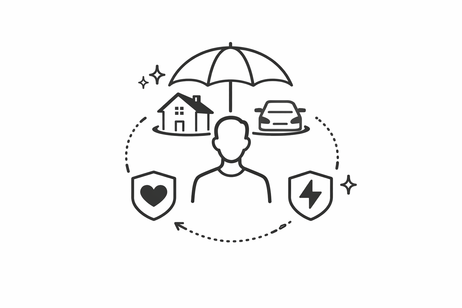 生命保険及び損害保険の代理店業務