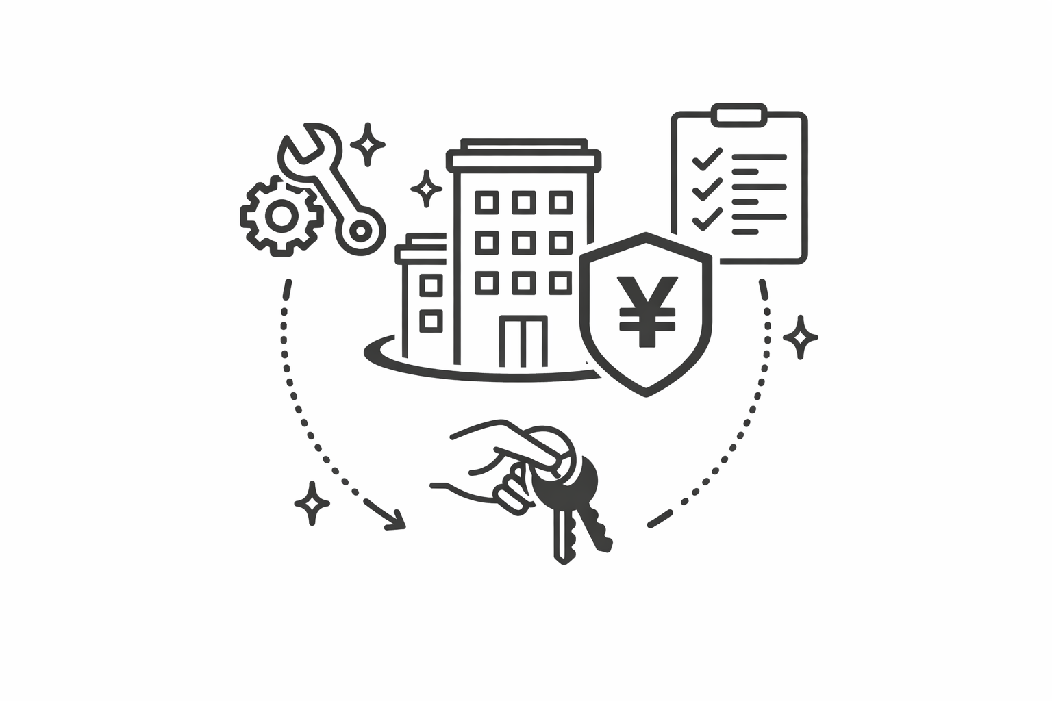 賃貸不動産の管理（PM・BM）